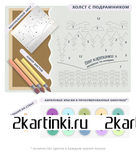 Картина по номерам 40x50 Обнаженная девушка и цветы